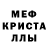 Ecstasy MDMA Maksym Nahornyy